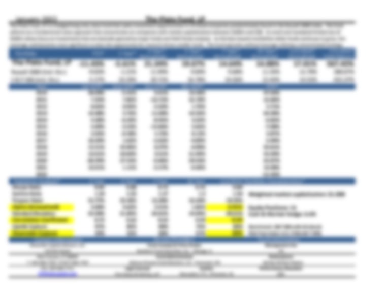 The Plato Fund - Performance Update January 2022 