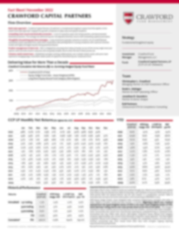 Crawford Capital Partners, LP Posts November 2022 Performance