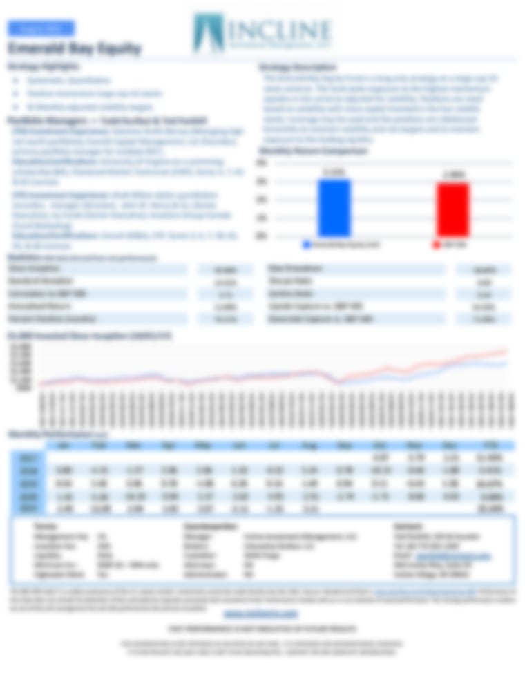 Emerald Bay Equity Strategy - Performance Update September 2021