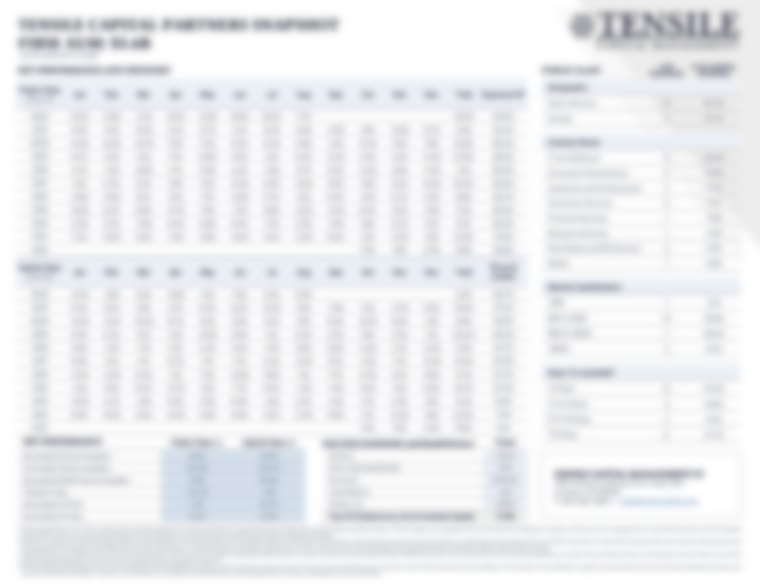 Tensile Capital Public Class Posts Its August 2022 Performance