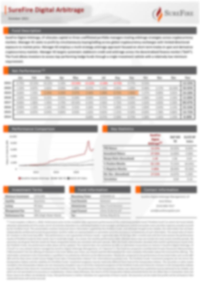 SureFire Digital Arbitrage, LP - Firm Tear Sheet October 2021