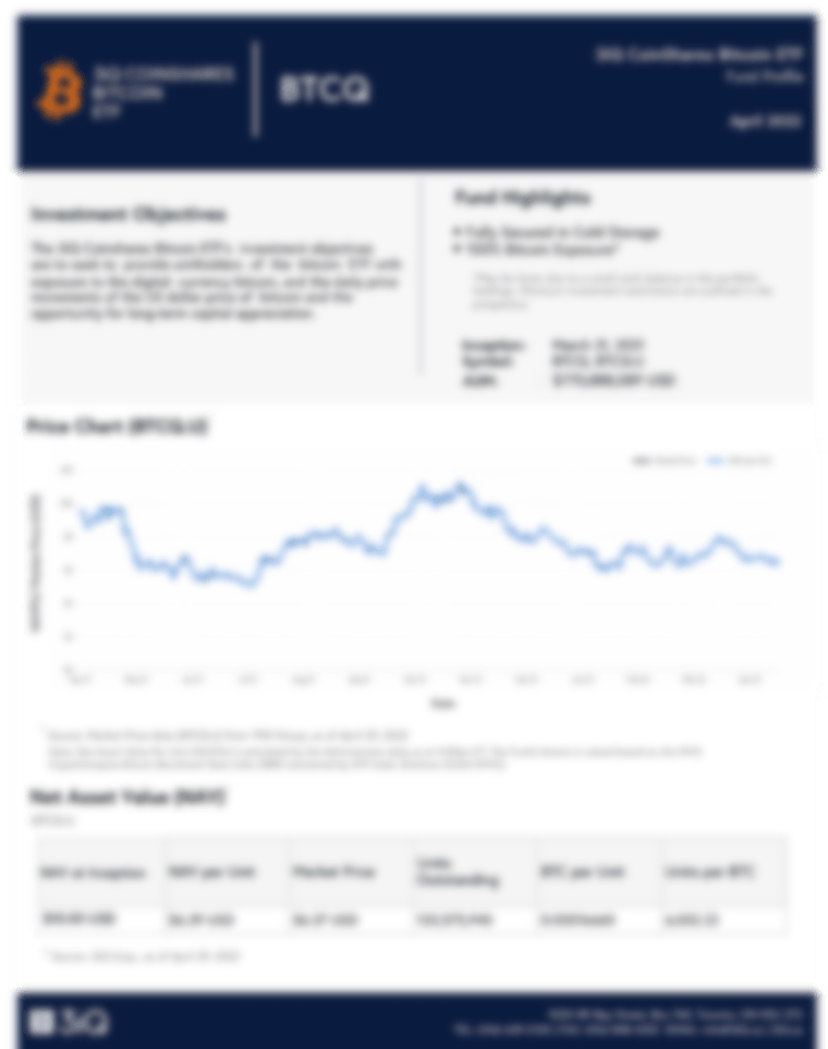 3iQ Coinshares Bitcoin Fund - Performance Update April 2022 -16% YTD -17%