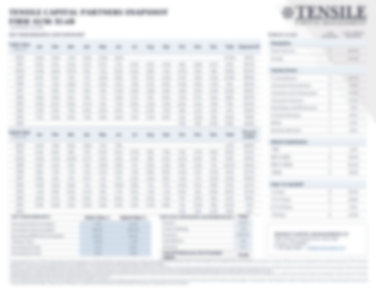 Tensile Capital Hybrid Public/Private Class  Releases June 2022 Results