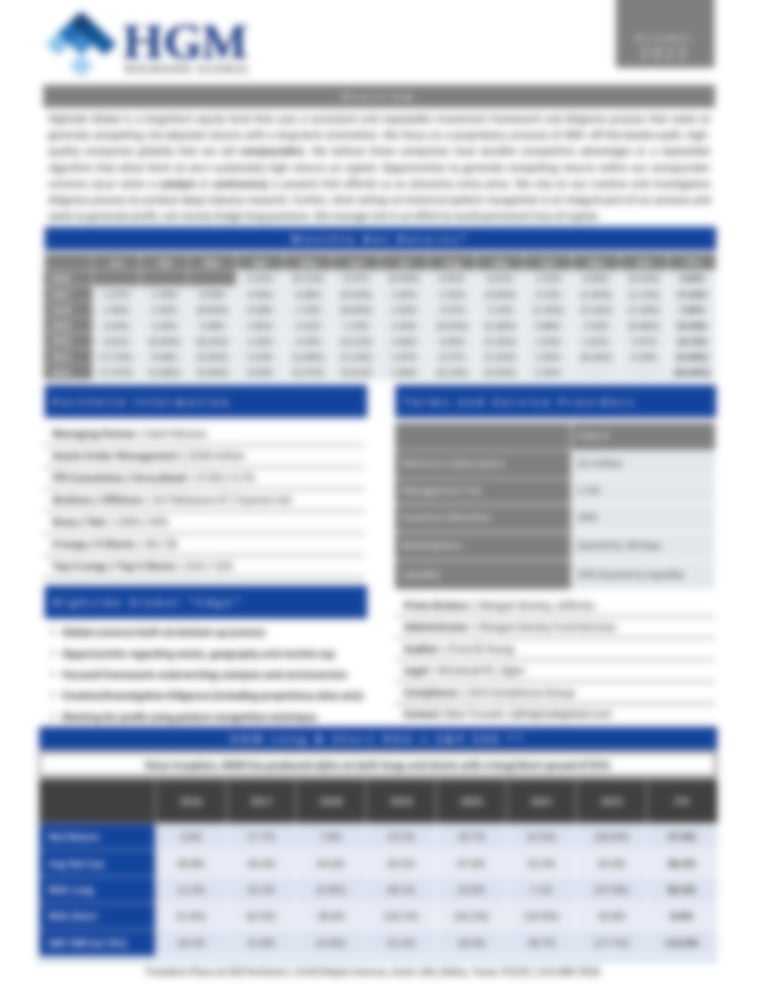 Highside Global Master Fund, LP Releases Its October 2022 Results