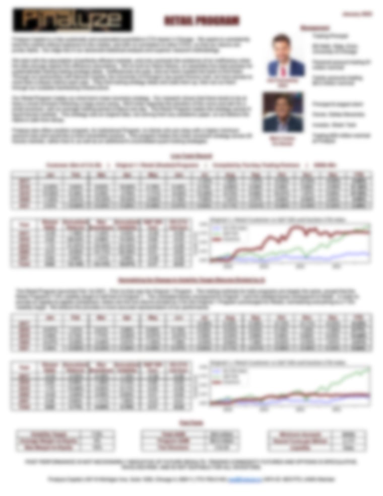 Finalyze Capital Retail Program - Performance Update December 2021