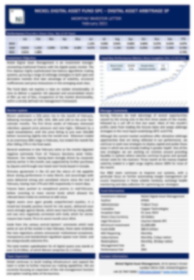 Nickel Digital Asset Arbitrage SP - Performance Update February 2021