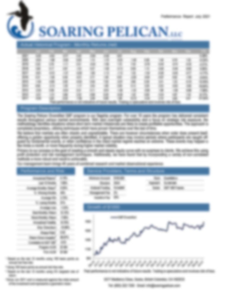 Soaring Pelican Diversified Program  - Company Tear Sheet August 2021