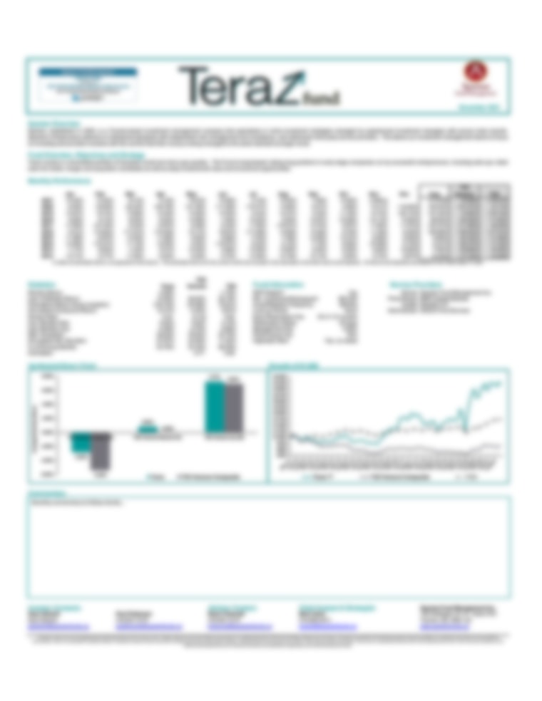 Teraz Fund - Performance Update November 2021