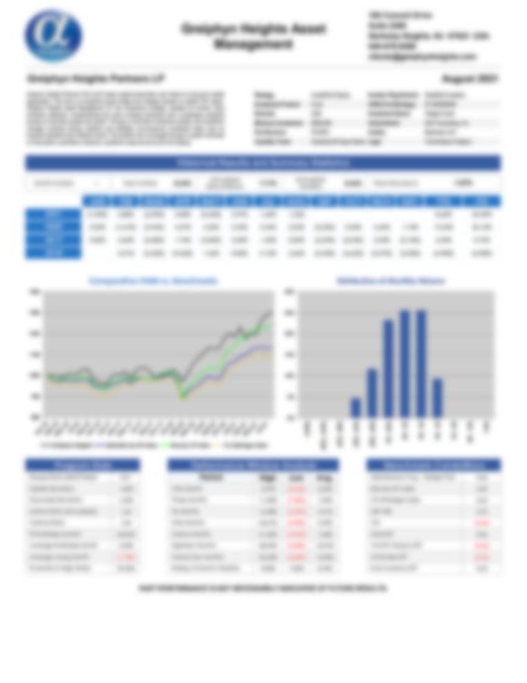 Greiphyn Heights Partners LP - Tear Sheet