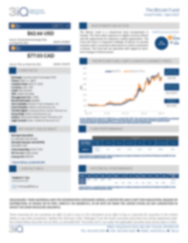 The Bitcoin Fund - April 2021 Performance Update