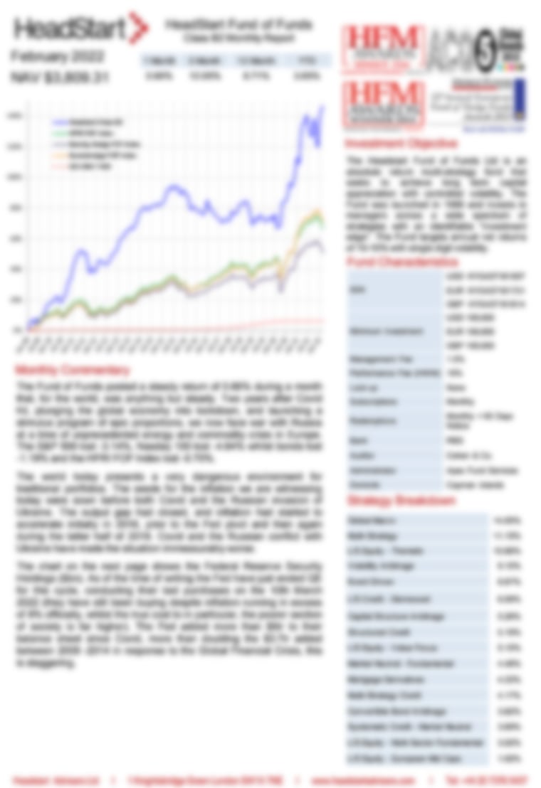 HeadStart Fund Of Funds Ltd. - Performance Update February 2022 