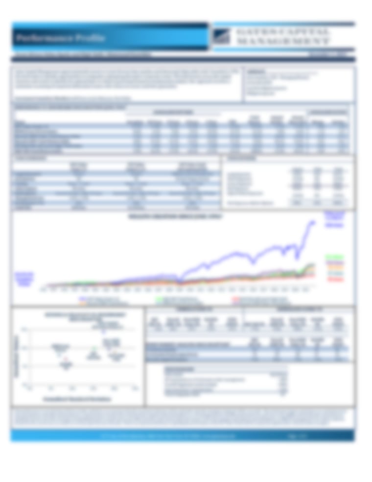 ECF Value Fund, L.P. - Performance Update November 2021 