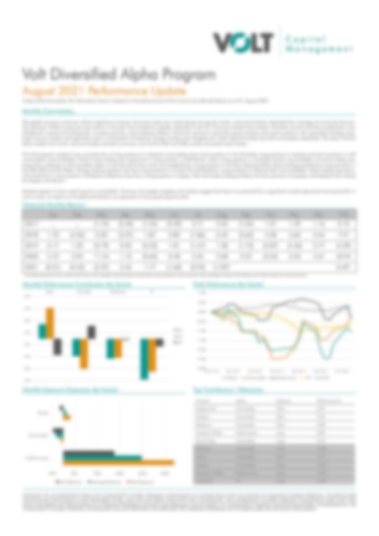 Volt Capital Management - Performance Update - August 2021 