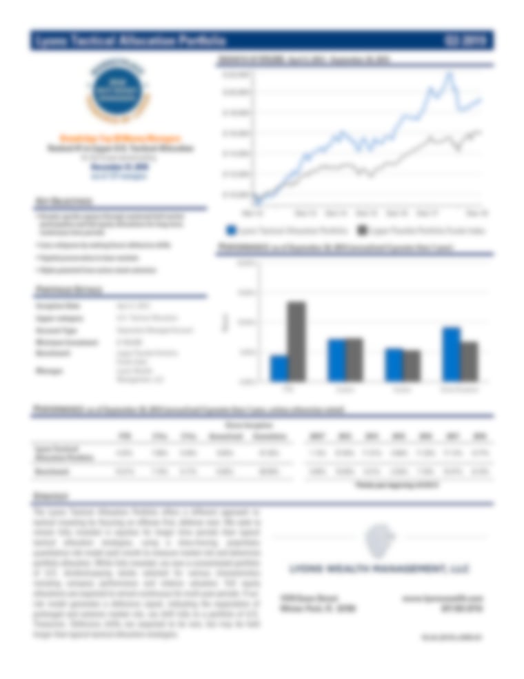 Lyons Tactical Allocation Portfolio - Company Tear Sheet Q3 2019