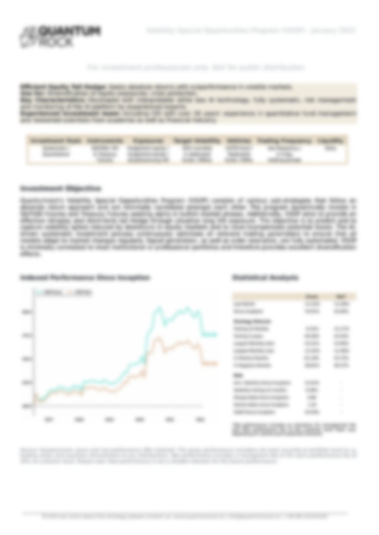 Quantum Rock Volatility Special Opportunities Program - Performance Update January 2022