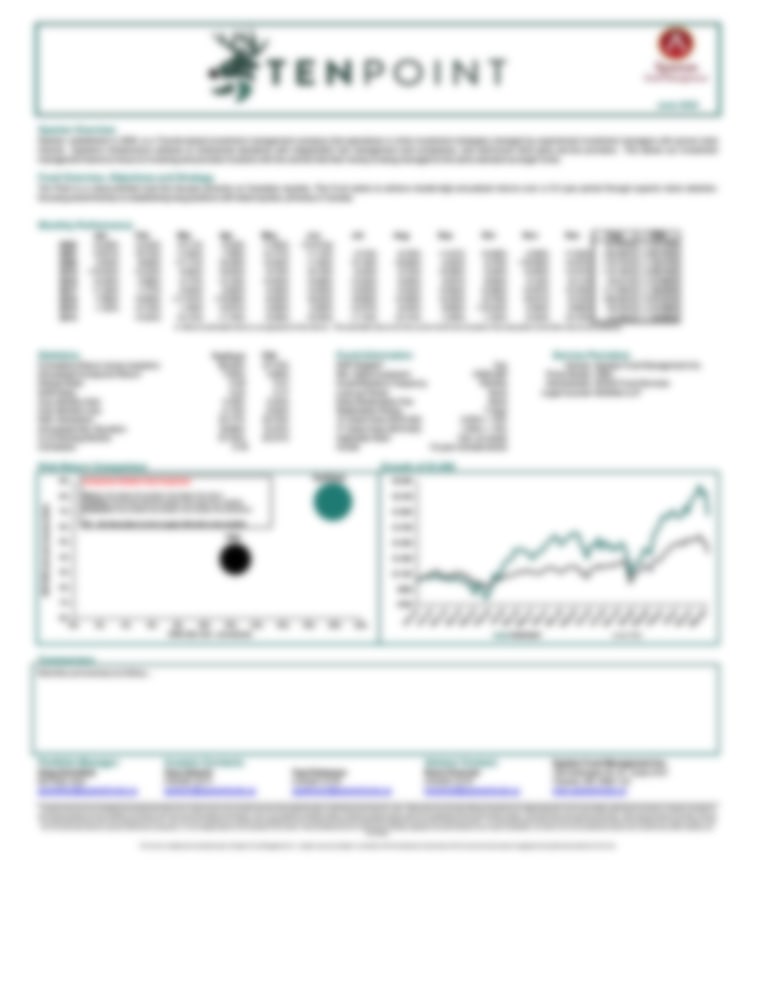 TenPoint Fund Releases Performance For June 2022