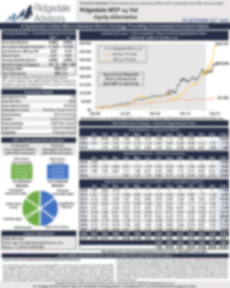 Ridgedale MSP 14 Vol - Performance Update October 2021