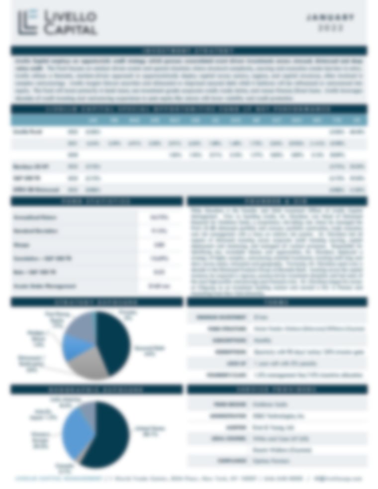 Livello Capital - Performance Update January 2022 