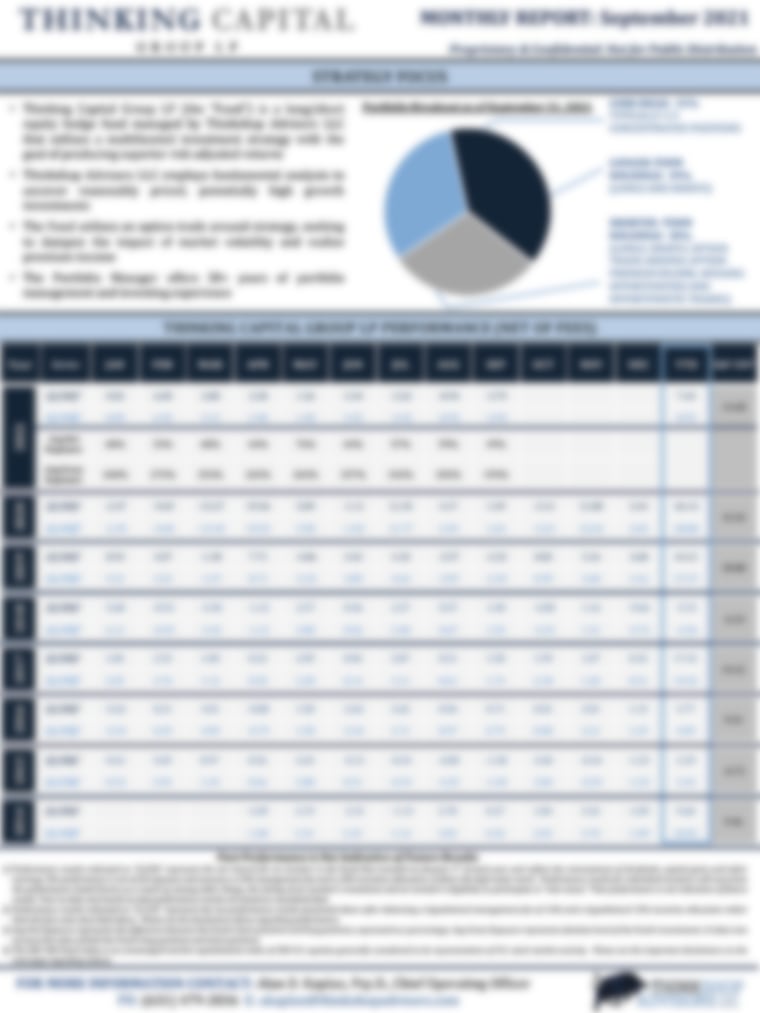 Thinking Capital Group LP - Performance Update September 2021