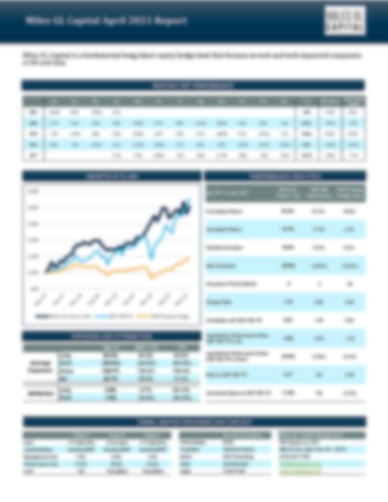 Miles GL Capital - Performance Update April 2021