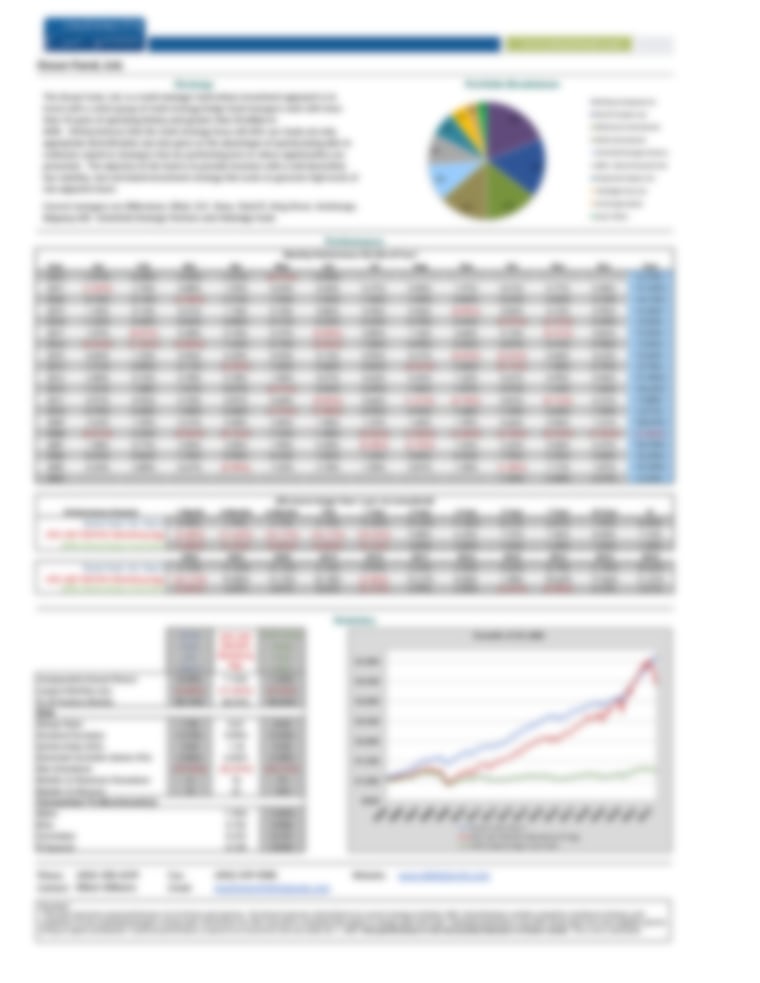 Infinity Capital Partners Ocean Fund, Ltd Publishes June 2022 Performance