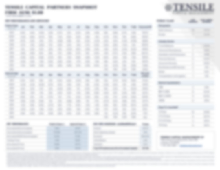 Tensile Capital Hybrid Public/Private Class - Investment Update December 2021