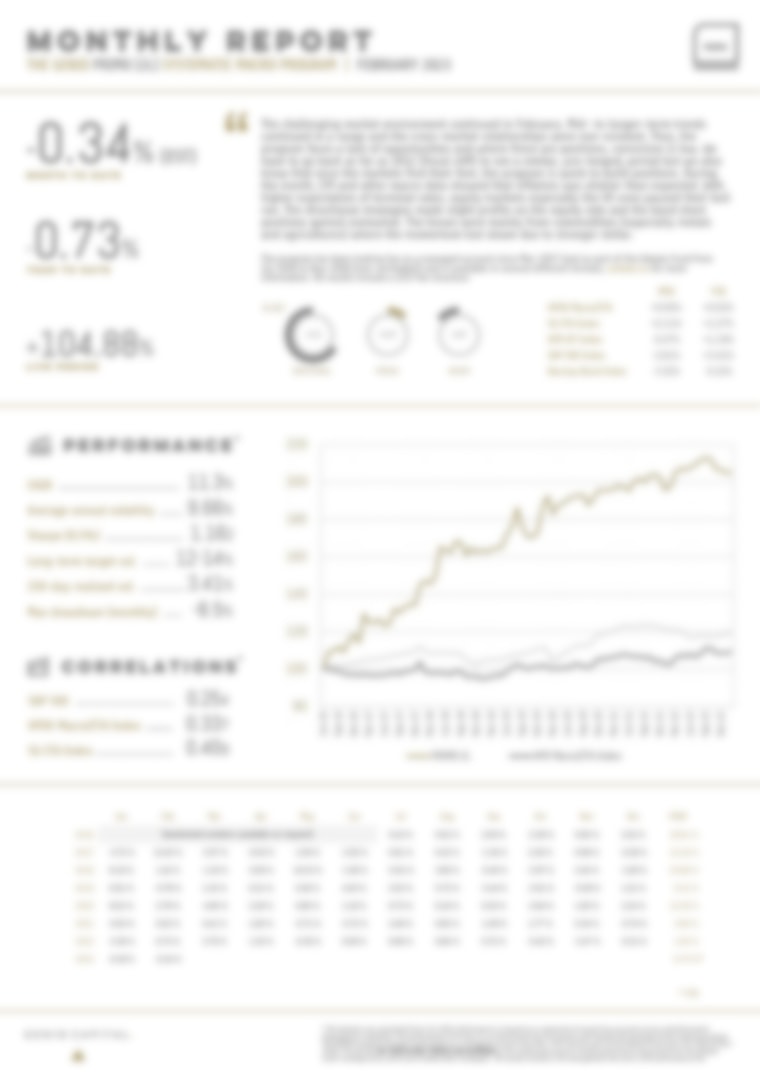 Genio Primo (2L) Systematic Macro Program Posts Its February 2023 Performance