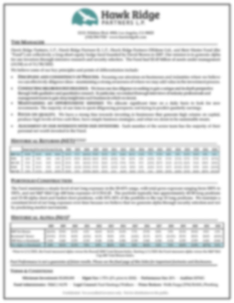 Hawk Ridge Partners, L.P. Posts Its November 2022 Results
