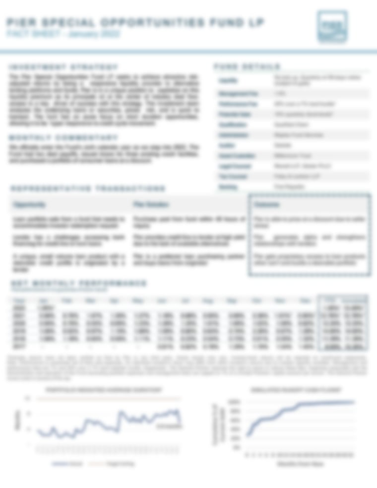 Pier Special Opportunities Fund LP - Performance Update January 2022 