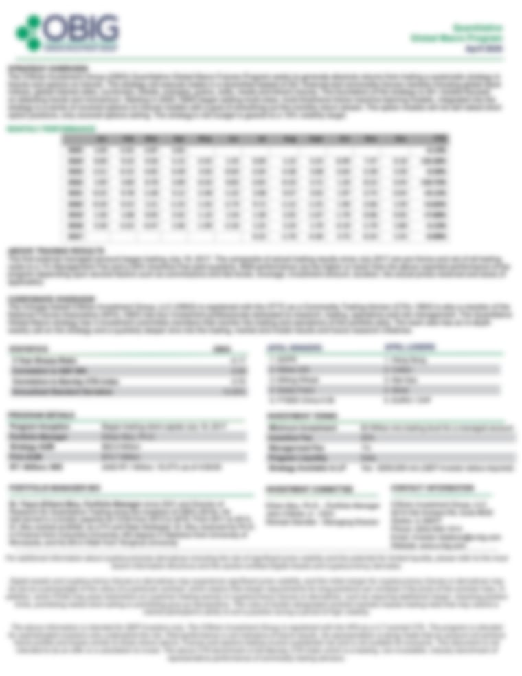 OBIG Quantitative Global Macro Fund LP Posts Its April 2025 Results
