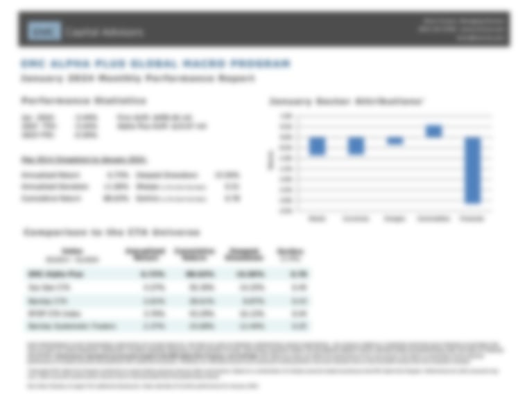 EMC Alpha Plus Posts Its January 2024 Performance