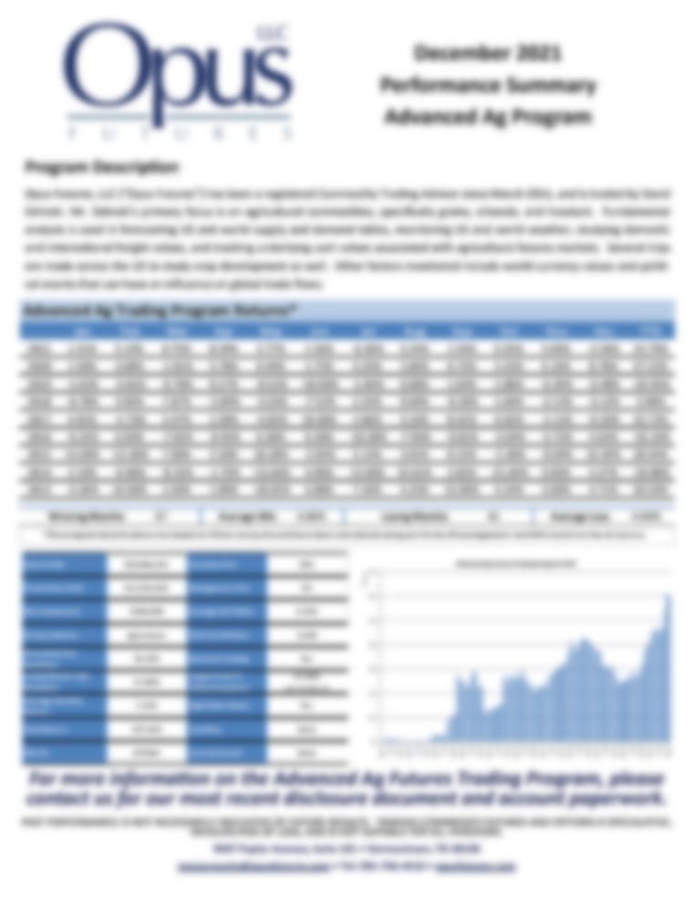 Opus Futures, LLC - Performance Update December 2021