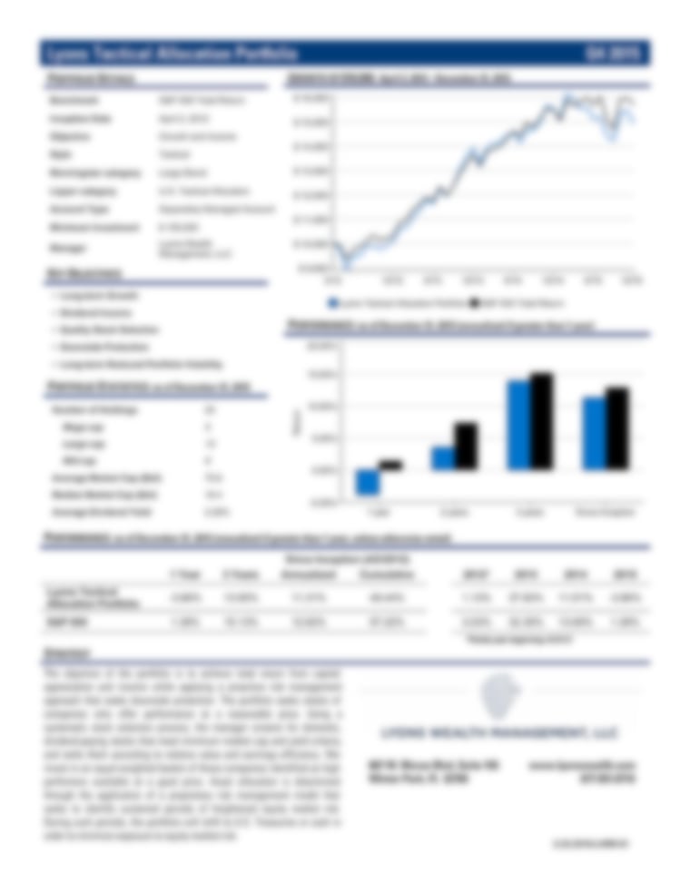 Lyons Tactical Allocation Portfolio - Company Tear Sheet Q4 2015