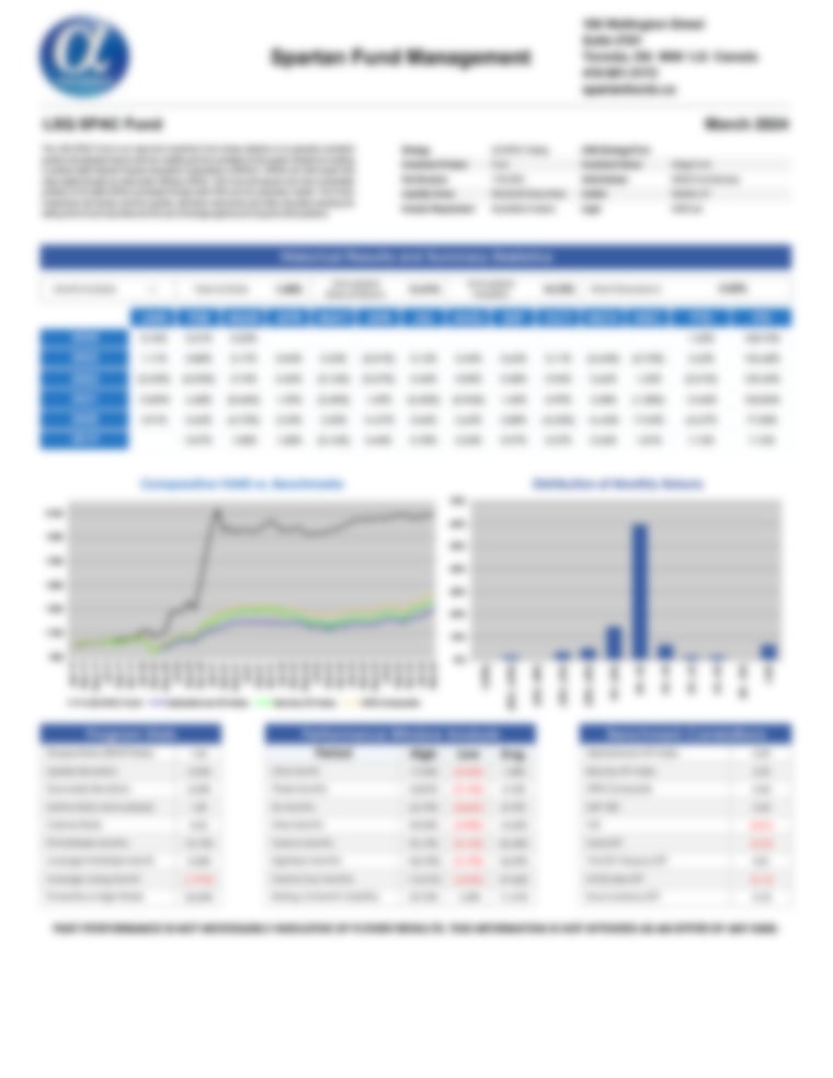 LSQ SPAC Fund - AlphaMaven Performance Report