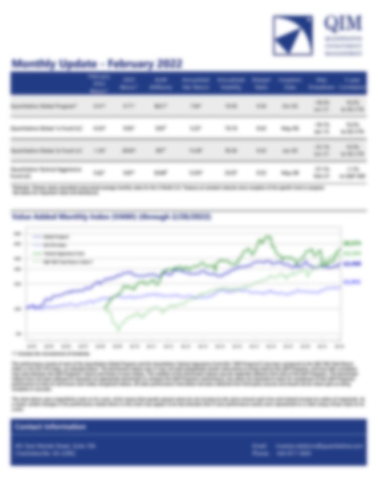 Quantitative Global 1X Fund LLC - Performance Update February 2022