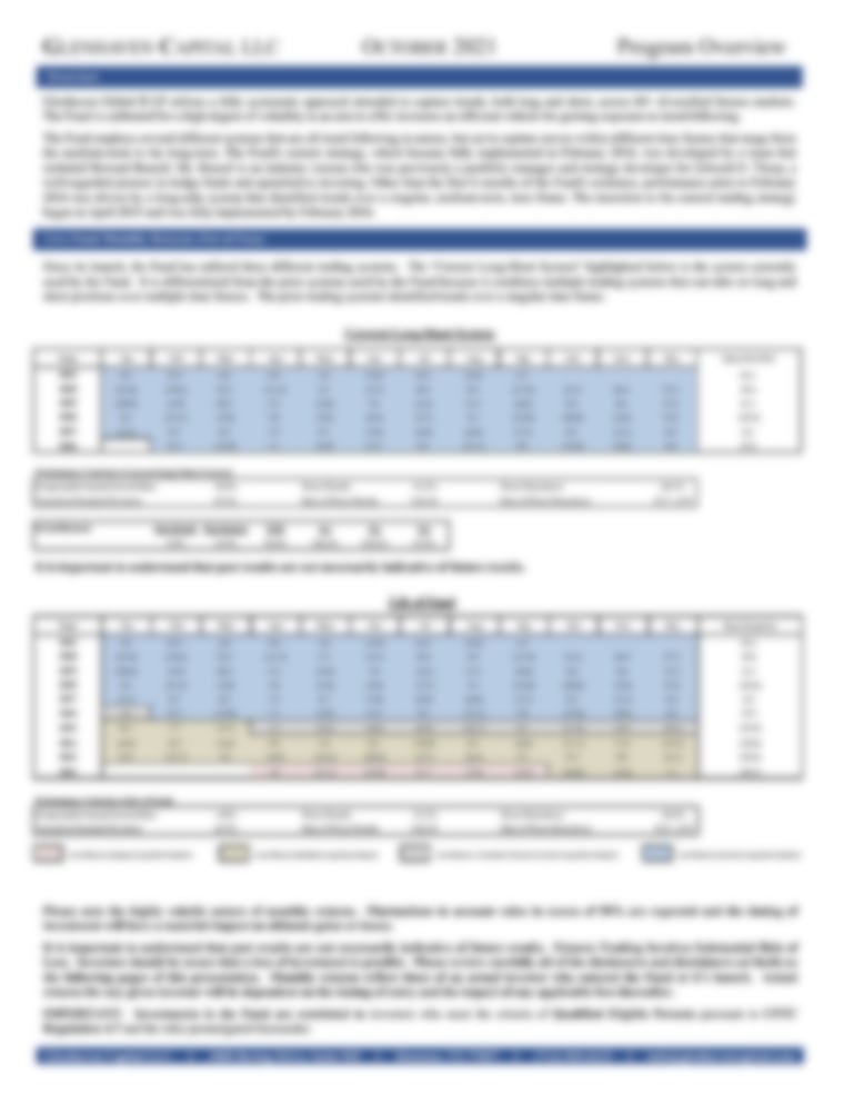 Glenhaven Global II LP - Firm Tear Sheet October 2021 