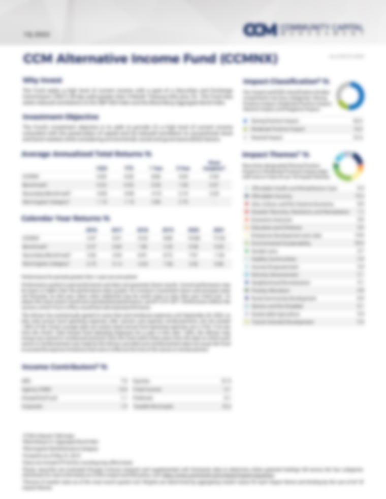 CCM Alternative Income Fund - Firm Fact Sheet Q1 2022