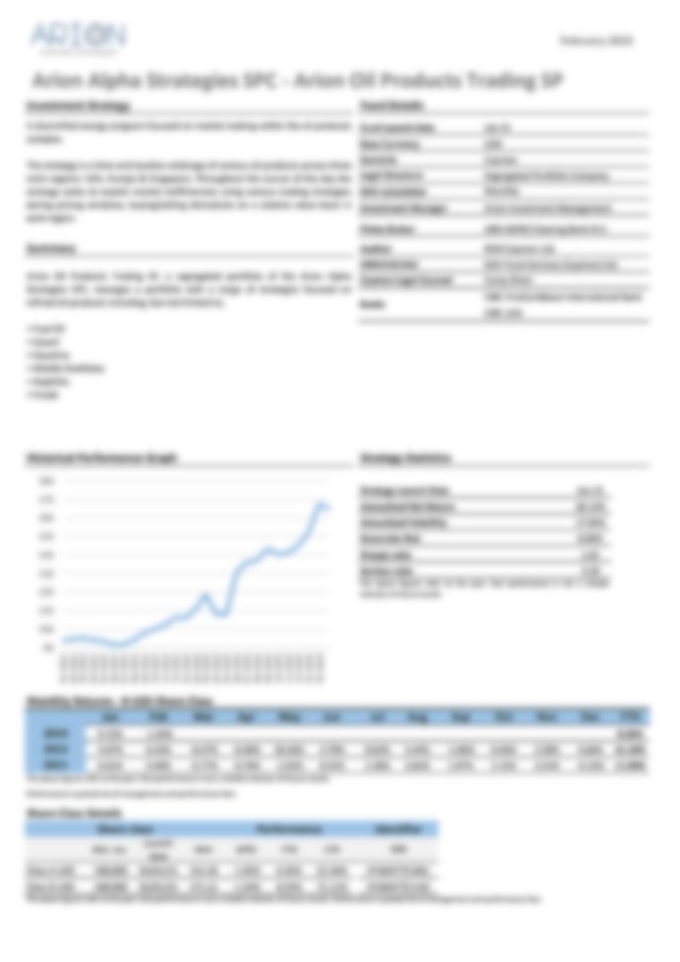Arion Oil Products Trading SP Reports Its February 2023 Results