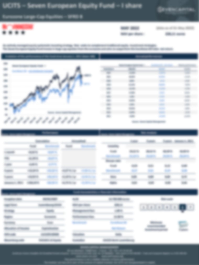 Seven European Equity Fund (EUR) - June 2022 Results