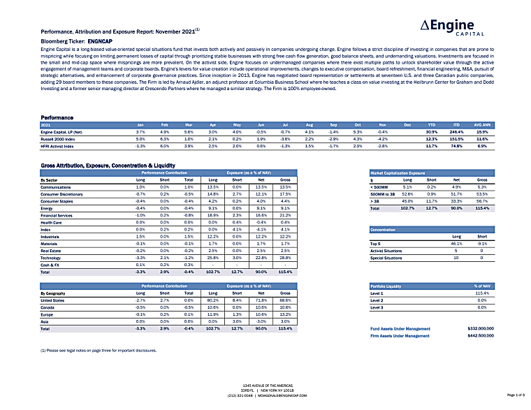 Engine Capital, LP - Firm Tear Sheet November 2021