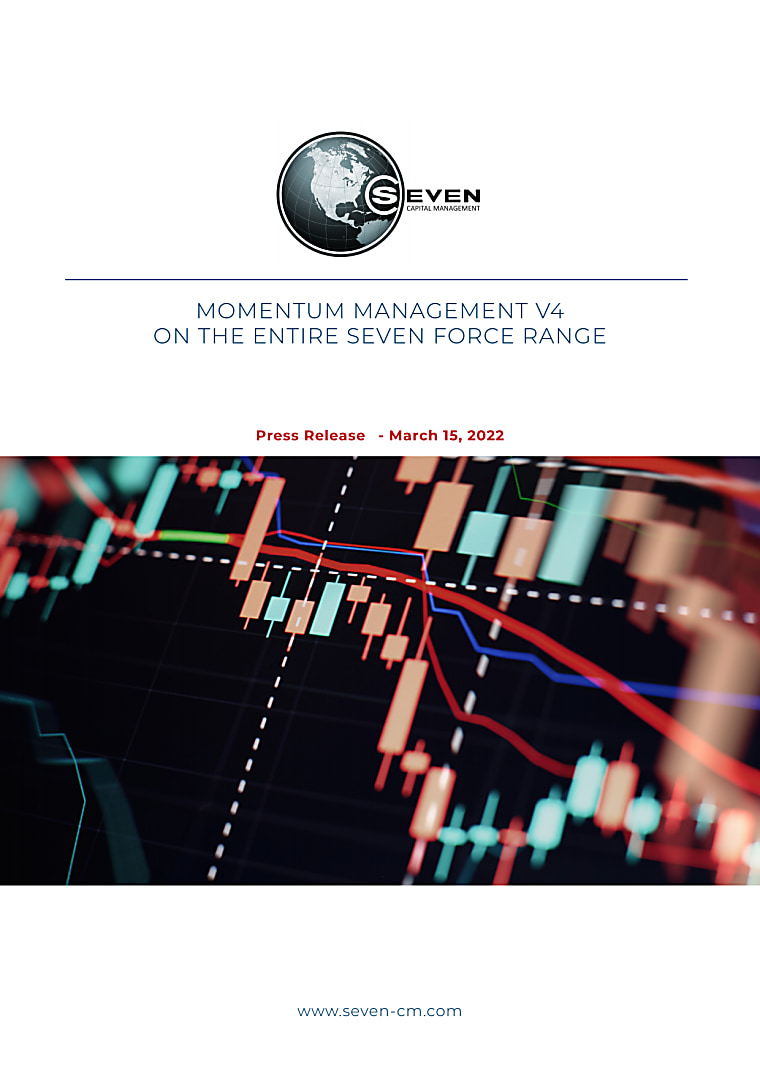 Momentum Management V4
On The Entire SEVEN FORCE RANGE - March 15, 2022