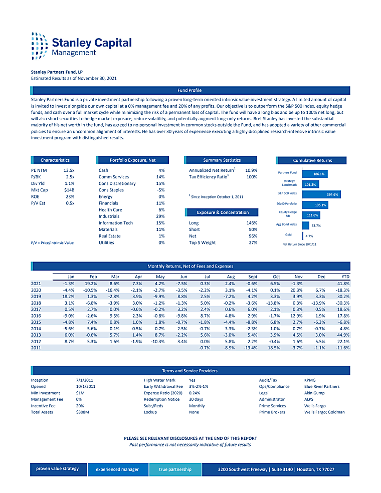 Stanley Partners Fund, LP - Firm Tear Sheet November 2021