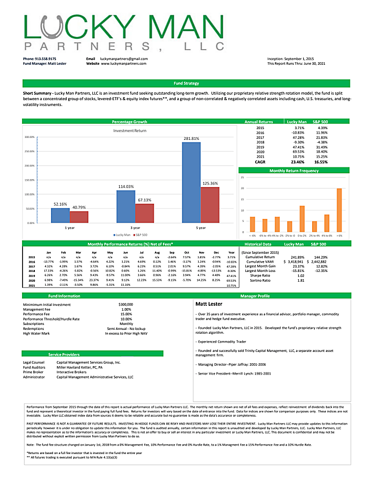 Lucky Man Partners, LLC