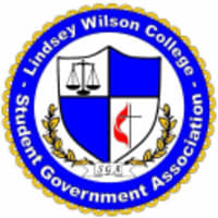 Lindsey Wilson College Logo