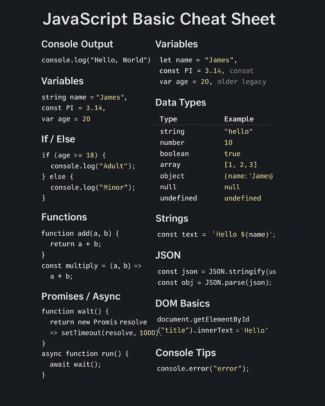 Here’s a handy JavaScript basics cheat sheet for quick reference!