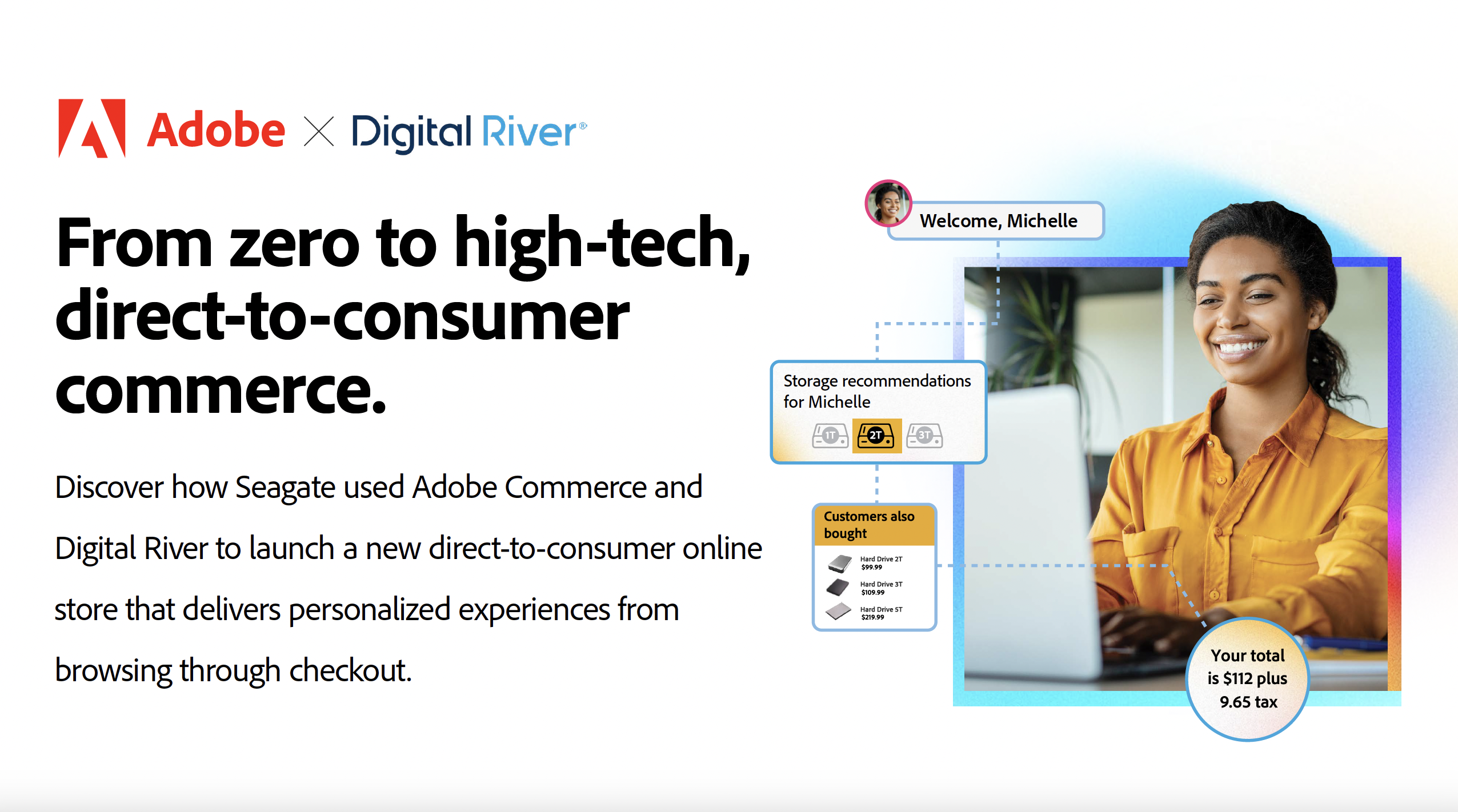 From Zero to High-Tech Consumer Commerce