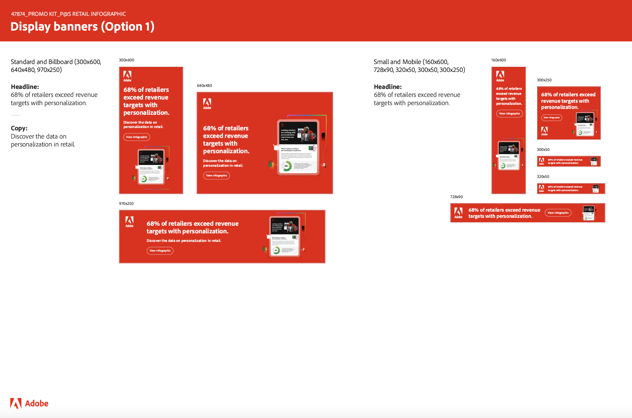 Promotional Kit for Trends in Personalized Retail Marketing Infographic