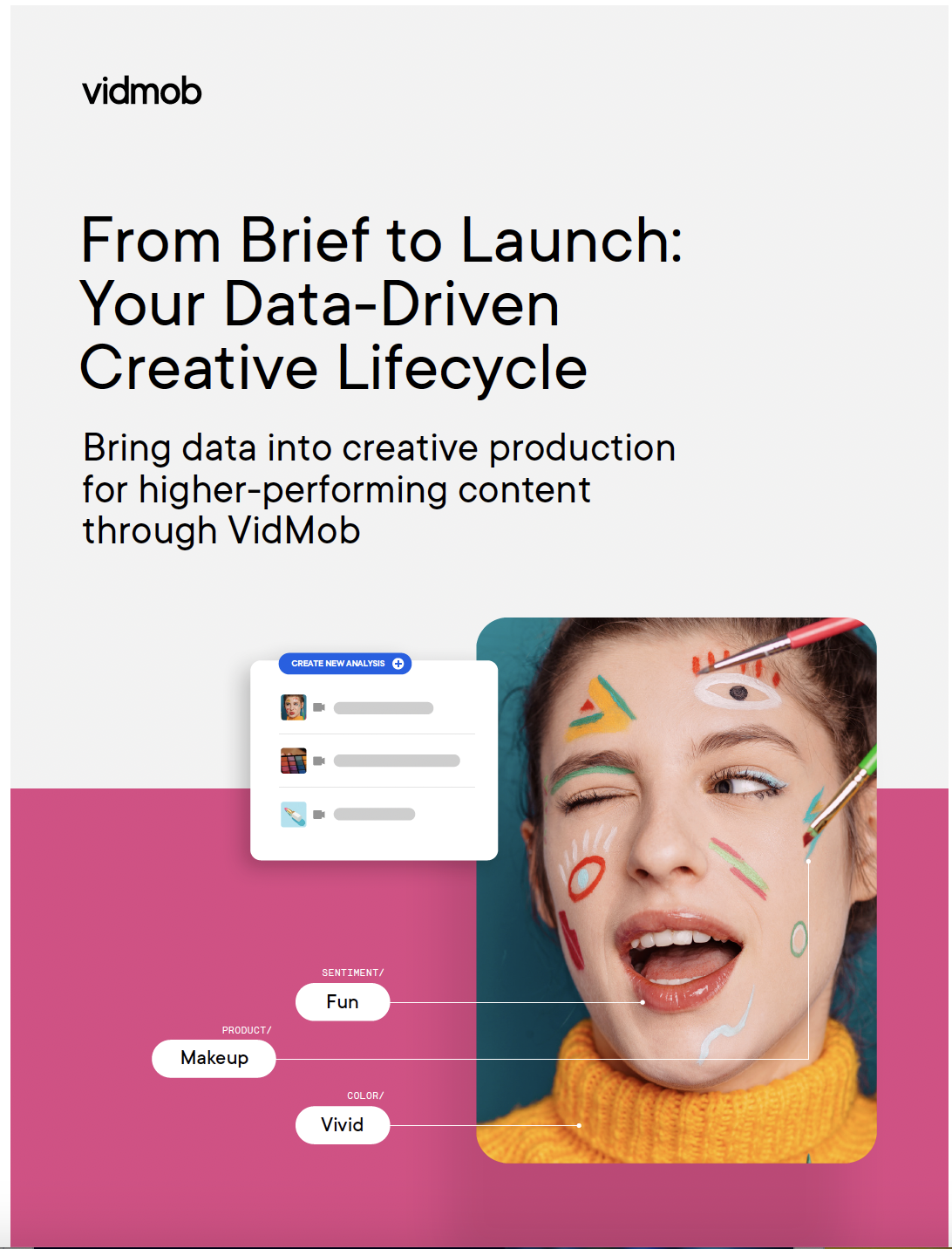 From Brief to Launch, Your Data-Driven Creative Lifecycle