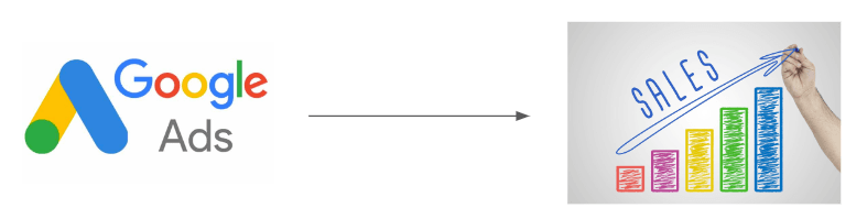 dag2.png