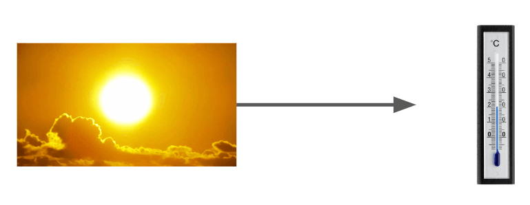 dag1.png